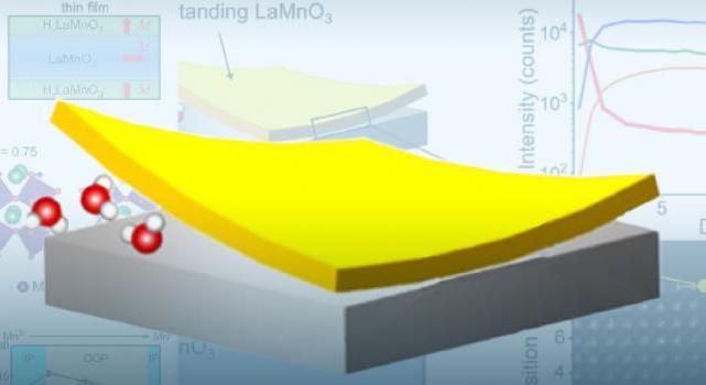 氧化物薄膜中发现罕见软磁性质，上纽大科研团队探析其成因